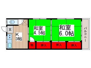 さいわい荘の物件間取画像